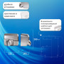 Сушилка для рук SONNEN HD-798S, 2300 Вт, нержавеющая сталь, антивандальная, серебристая, 604194