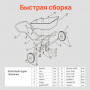 Тачка садово-строительная ТЕХ-ТОП, 110 л, максимальный вес 260 кг, цинковый кузов, пневмоколеса d=360 мм, 606628
