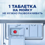 Таблетки для мытья посуды в посудомоечных машинах 100 шт., FINISH All in 1, 3065326