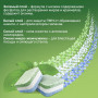 Таблетки для посудомоечных машин 100 шт. CLEAN&FRESH ALL-in-1, УТ000000044