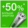 Батарейки КОМПЛЕКТ 4 шт., GP Super, AA (LR06, 15А), алкалиновые, пальчиковые, блистер