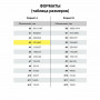 Папка для черчения БОЛЬШОГО ФОРМАТА (297х420 мм) А3, 20 л., 160 г/м2, без рамки, BRAUBERG, 125234
